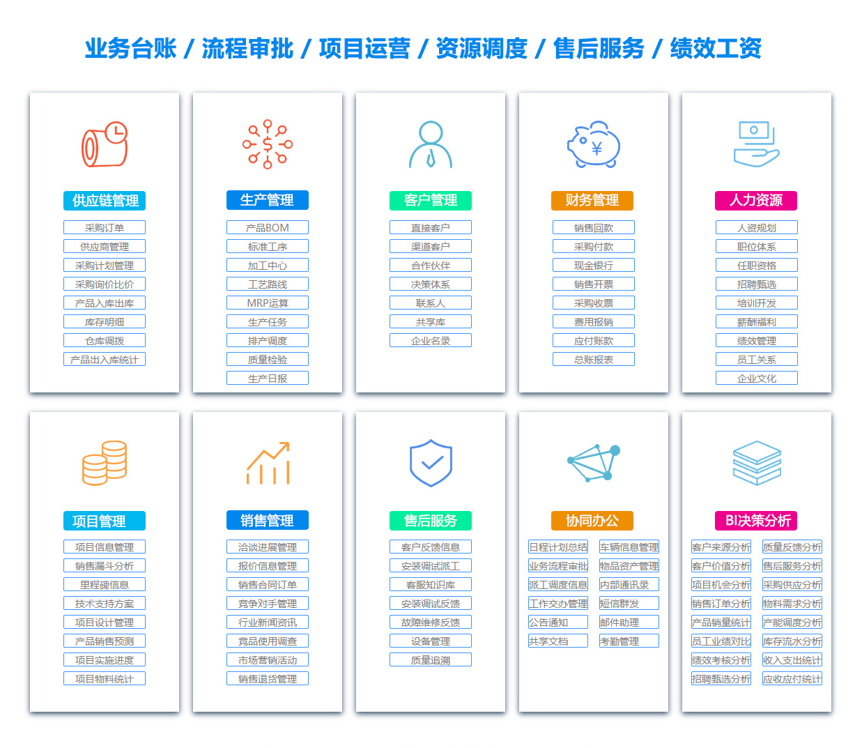 桂林ERP系统